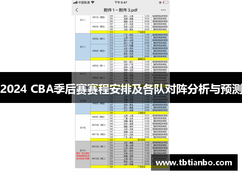 2024 CBA季后赛赛程安排及各队对阵分析与预测